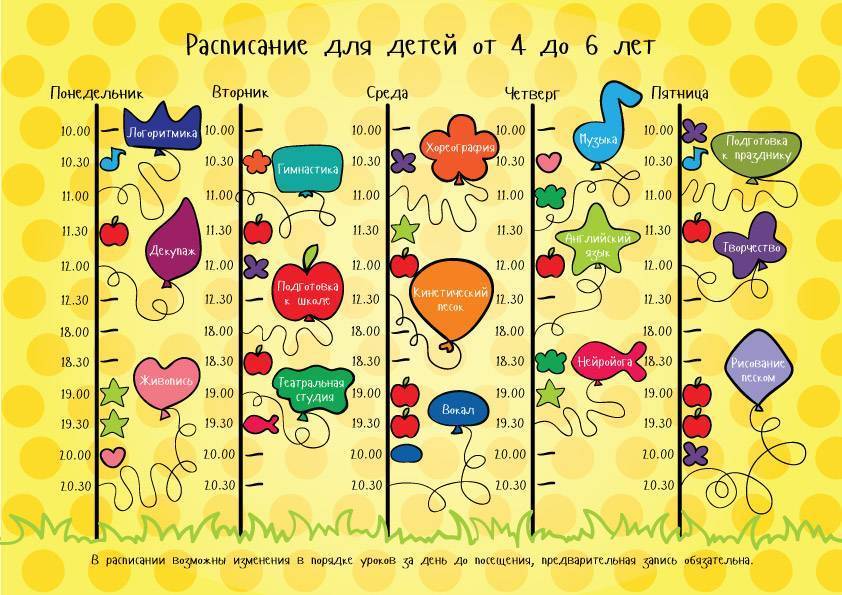 Планируем день с ребенком. План занятий с ребенком. План занятия для детей 3 лет. План на день с ребёнком 4 лет.
