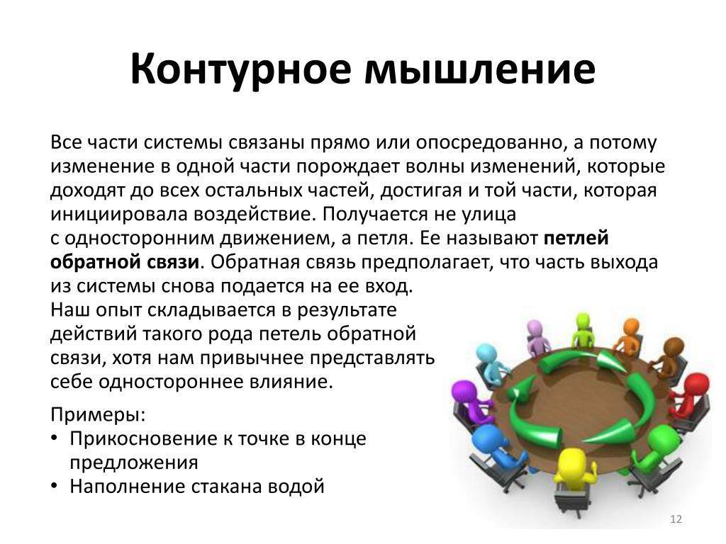 Характеристики, принципы, приложения и примеры системного мышления