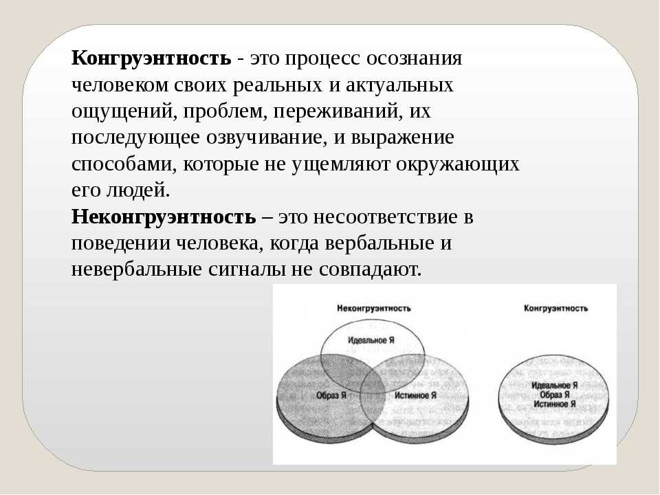 Определение конгруэнтности и неконгруэнтности в психологии: что это в общении