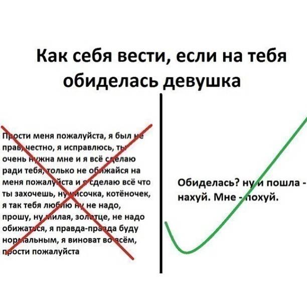 Что нужно делать, когда парень обиделся: рекомендации психологов