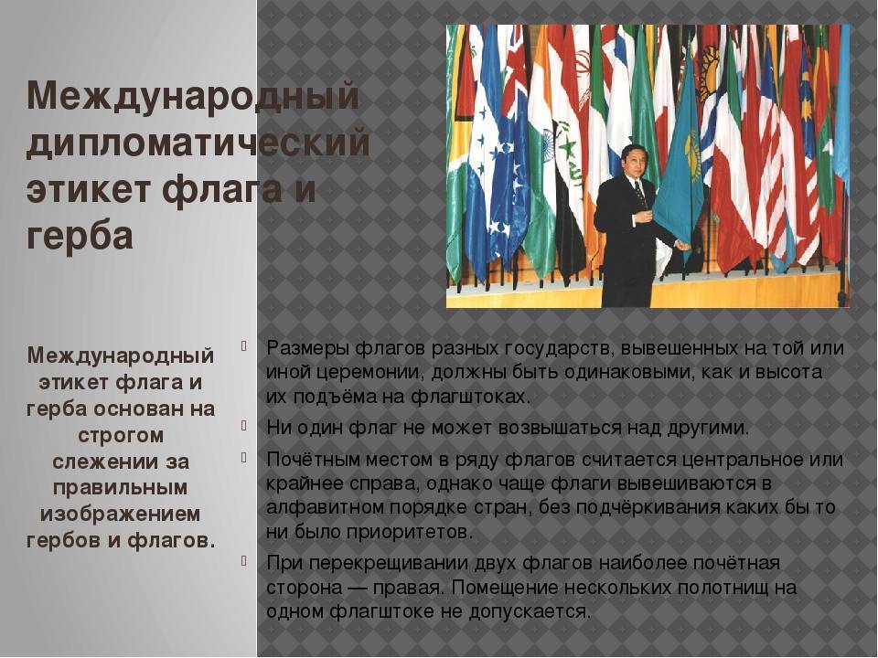 Дипломатический этикет и виды дипломатических приемов.