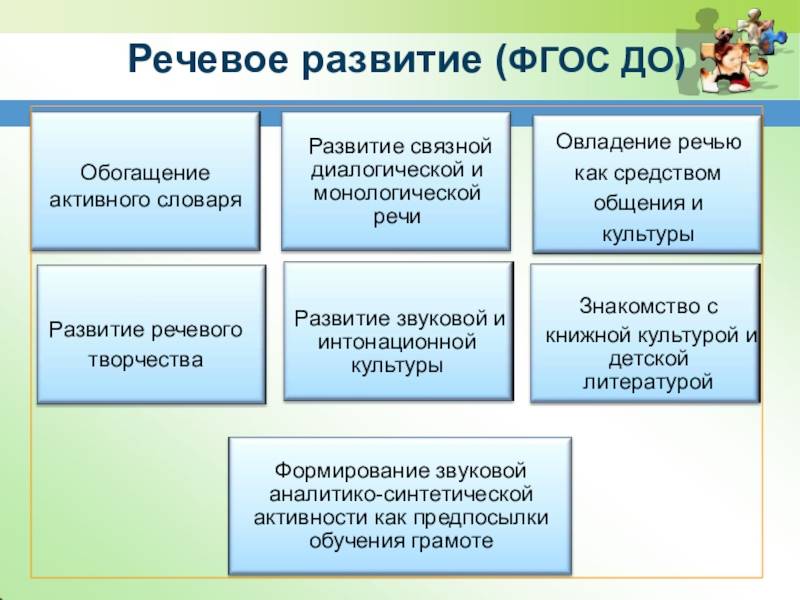 Особенности развивающих игр в. в. воскобовича для детей дошкольного возраста | статья в журнале «молодой ученый»