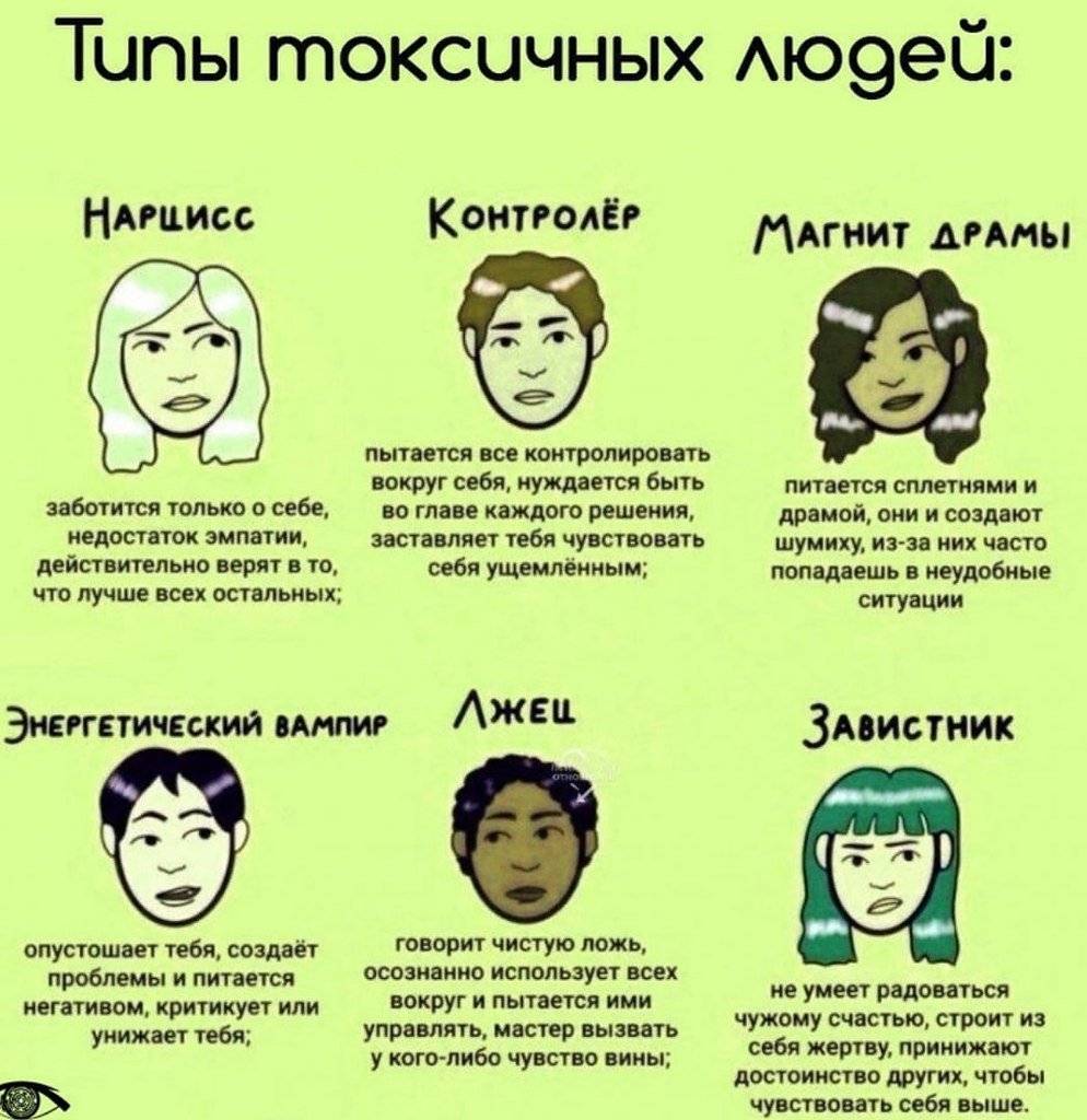 Ядовитая любовь: 5 шагов, чтобы выйти из токсичных отношений - 7spsy