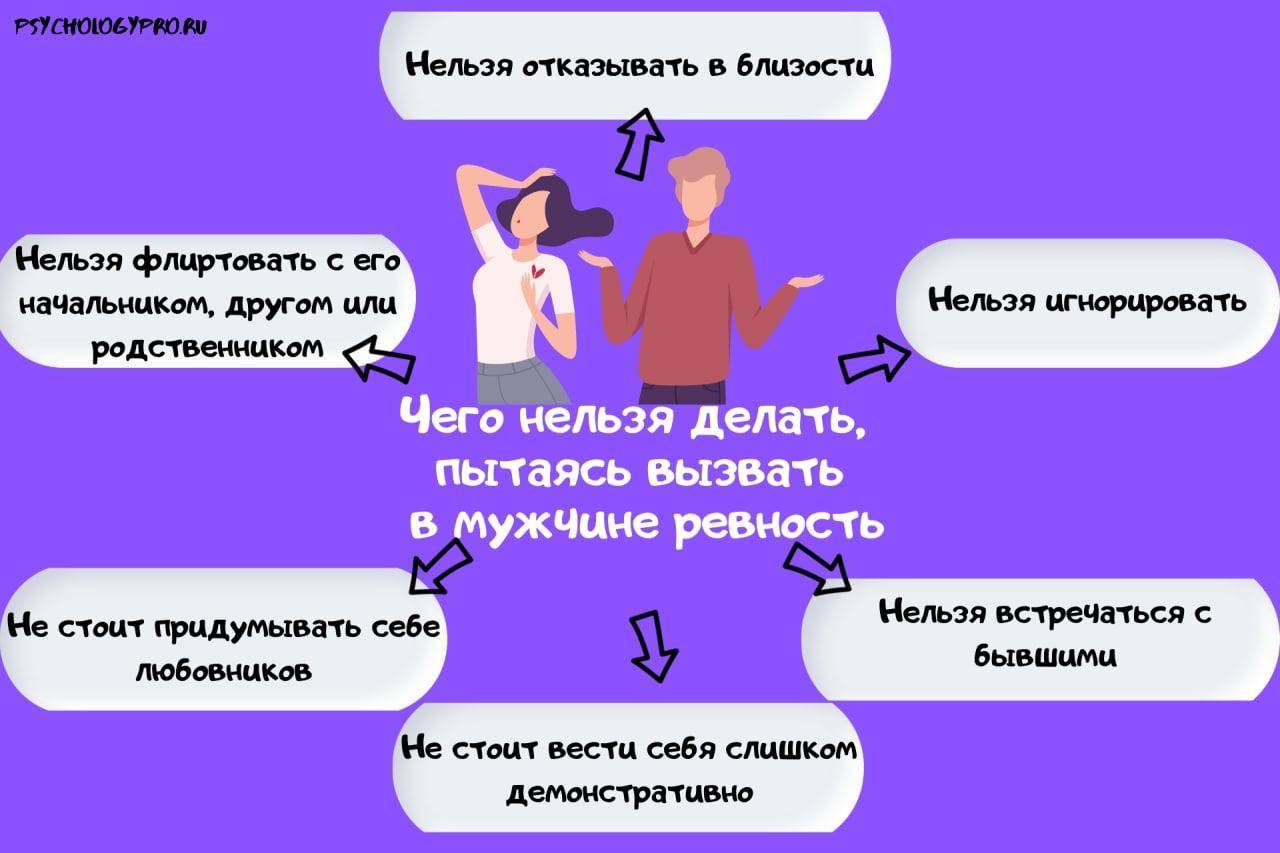 Ревность парней: как заставить мужчину или бывшего мужа бояться потерять