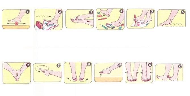 Упражнения при плоскостопии у детей 6-10 лет: подробно в картинках