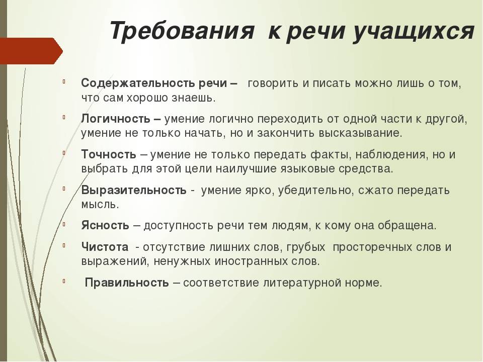 Подготовьте сообщение на тему о требованиях к устному выступлению по плану