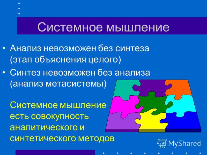 Картинки системное мышление