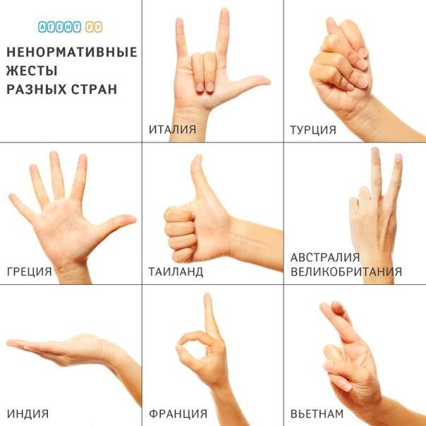 5 жестов, которые выдают твои истинные чувства | brodude.ru