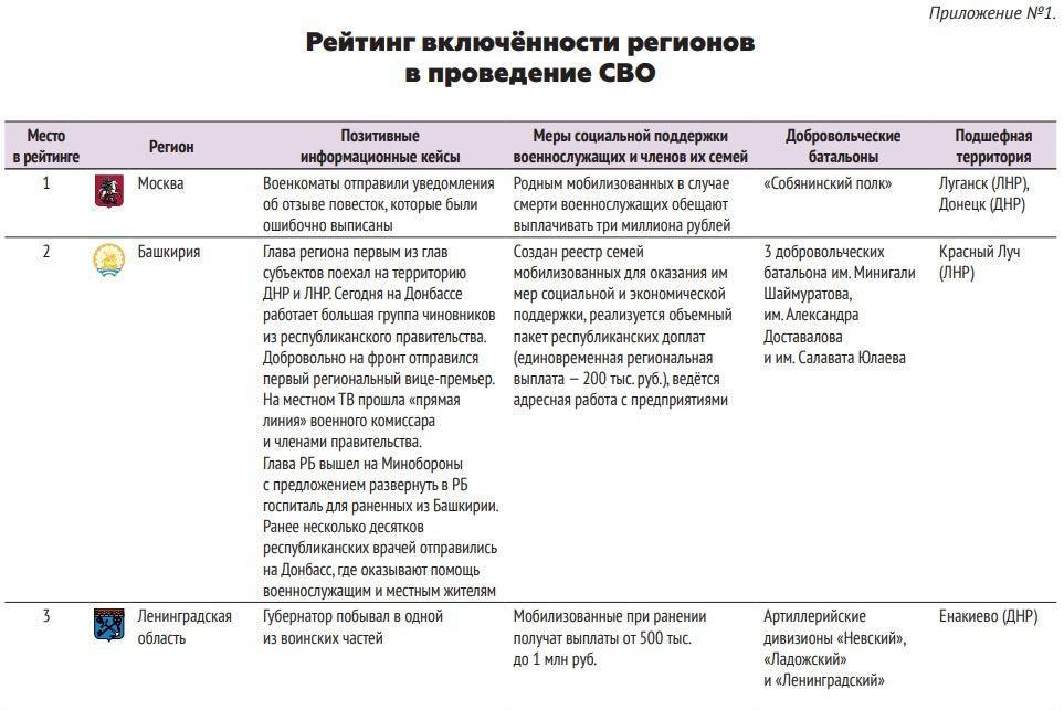 7 признаков кинестетика — особенности характера, выбор профессии, правила общения и отношений с тактильными людьми