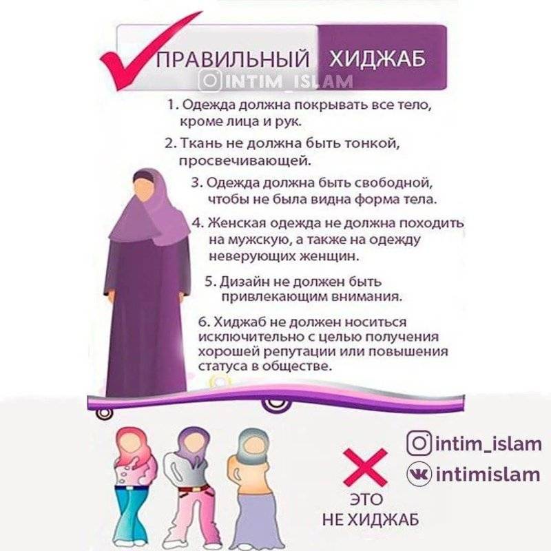 Адабы по отношению к ношению одежды
