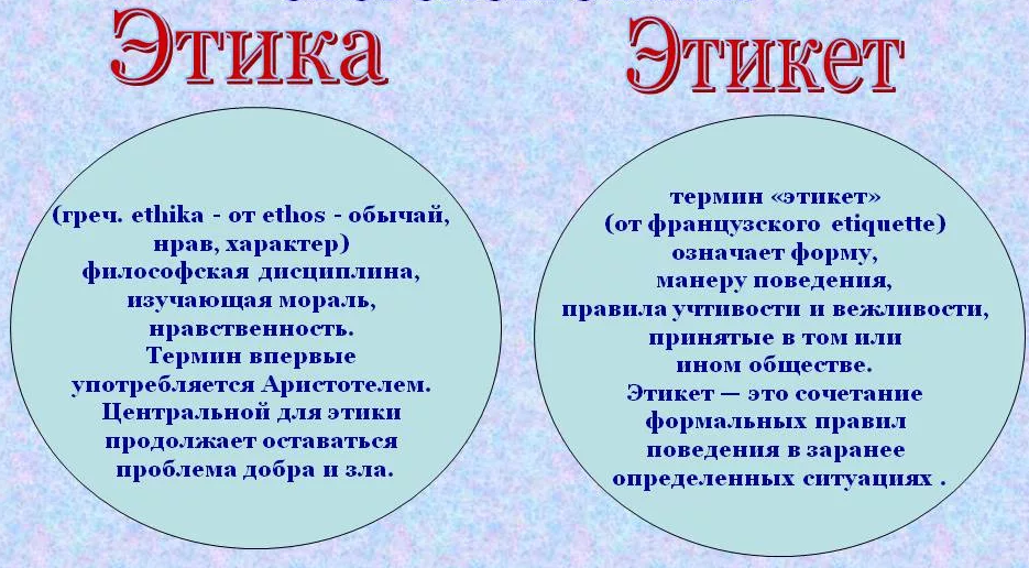 Манеры это простыми словами. Этикет и этика разница. Этика и этикет различия 4 класс. Этика и этикет различия и сходства. Этика и этикет соотношение понятий.