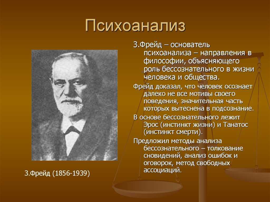 Психоанализ в Психологии (Основатель, Теория, Основы)