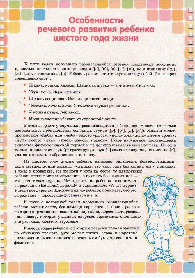 Игры на развитие речи для детей 5-6 лет в детском саду