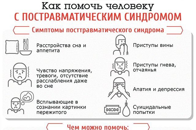 Отчуждение, избегание, срыв. как распознать птср и можно ли помочь человеку с такой проблемой — секрет фирмы