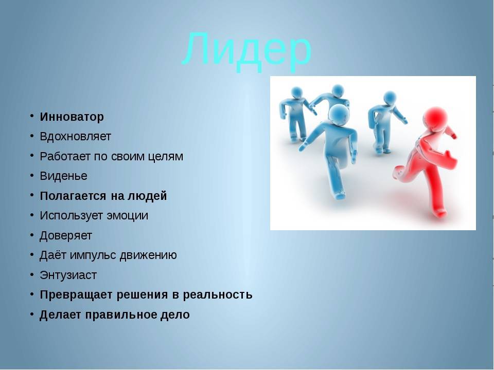 Кто такой лидер и какими качествами он должен обладать на сегодня