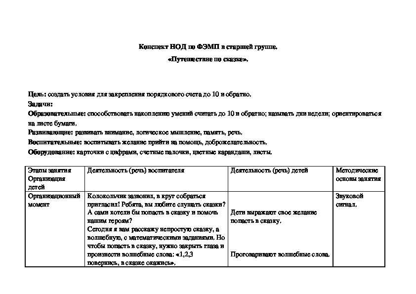 Презентация на тему "проект по познавательно – речевому развитию детей в первой младшей группе: «потешки – наши помощники»"