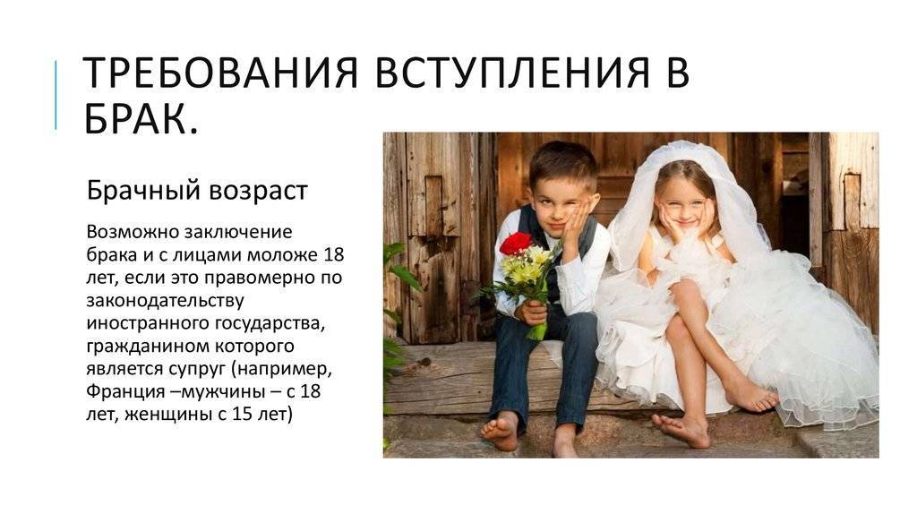 Моя русская невеста: формальные сложности интернациональных отношений