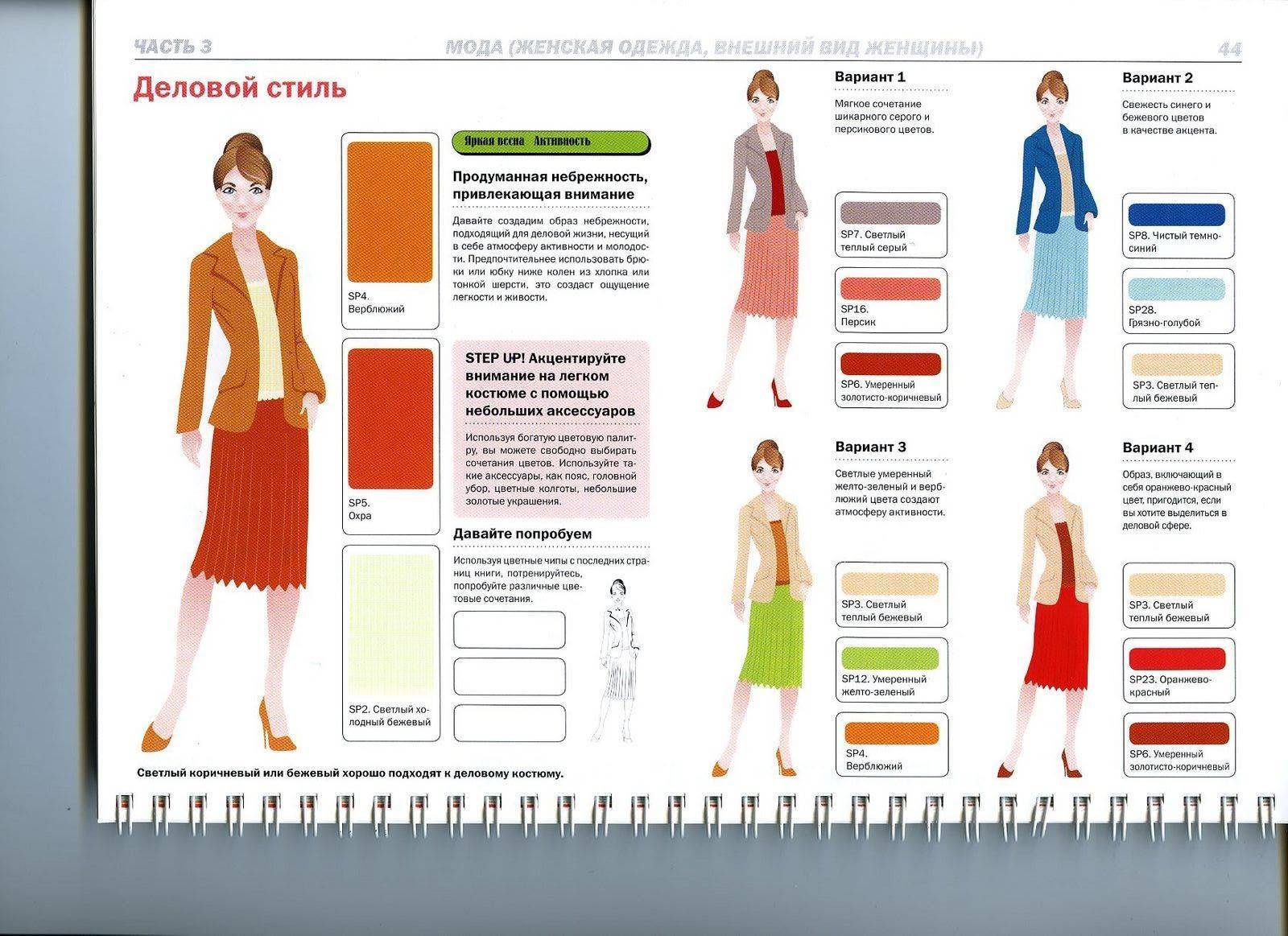 ᐉ стиль одежды для худышек. какие платья подходят худым девушкам - mariya-mironova.ru