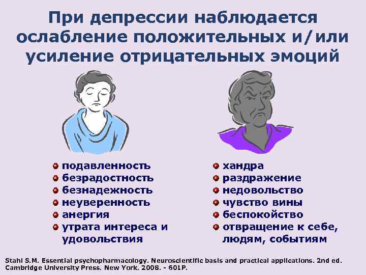 Паническая атака