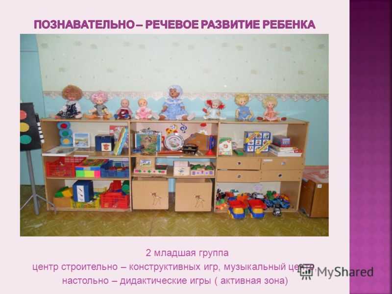 Картотека дидактических игр во второй младшей группе по фгос с целями
