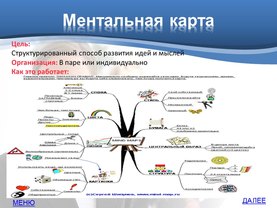 Существует ли ментальная связь между людьми?