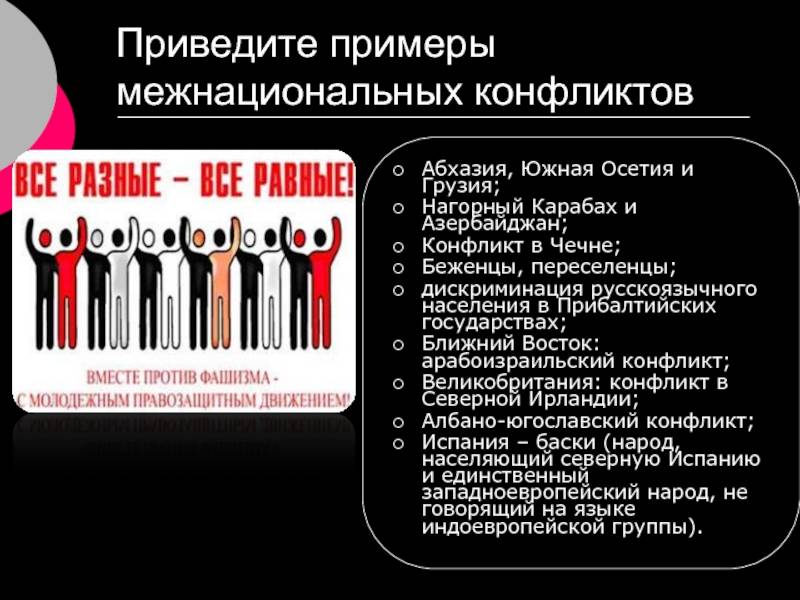 Примеры межнациональных конфликтов в истории: зачем они важны и чему мы можем научиться