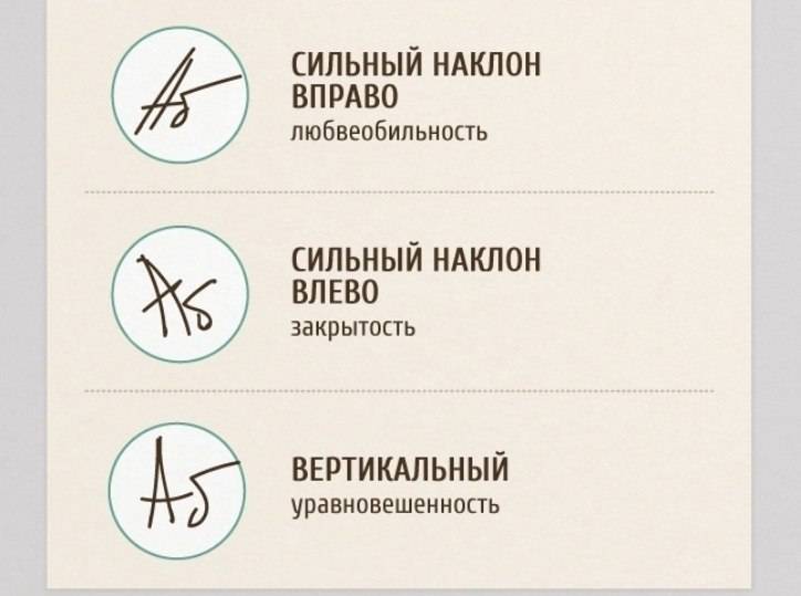 Разгадываем почерк. графология | antrio.ru