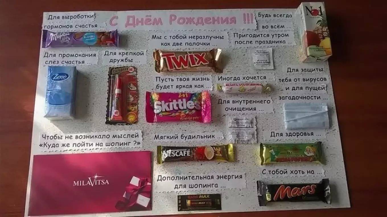 Пожелания парню на день рождения