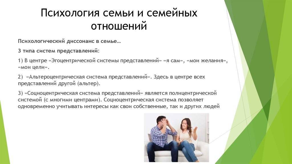 Психология семейных отношений: советы психолога для мужа и жены | lovetrue.ru