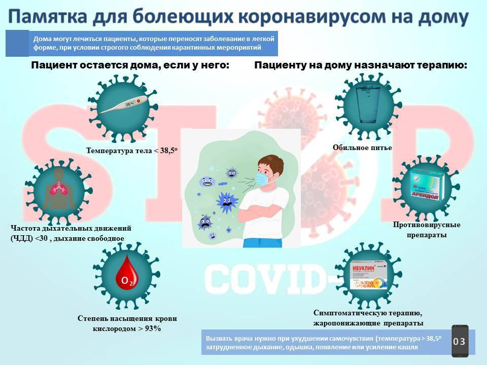 «мы до сих пор не понимаем механизм развития коронавирусной инфекции» | медицинская россия