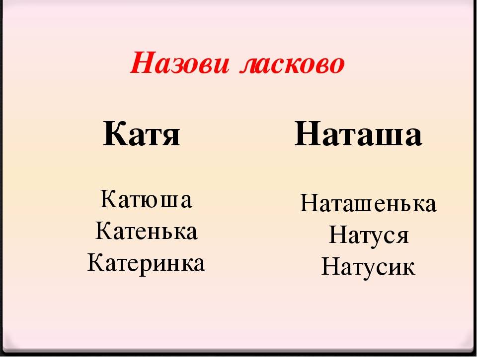 Как ласково обозвать. Как ласково назвать Катю. Катя имя как можно называть. Уменьшительно ласкательные к имени Катя.