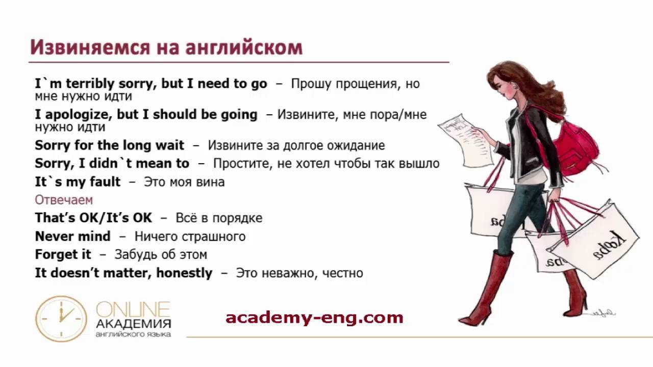 Фразы для составления письма с извинениями | деловой английский / www.delo-angl.ru