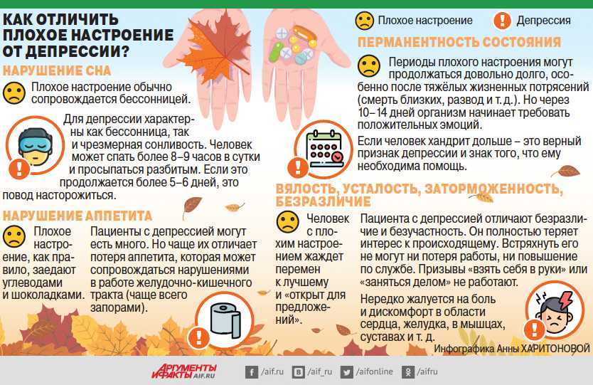 Как помочь человеку выйти из депрессии, что делать, чем поддержать