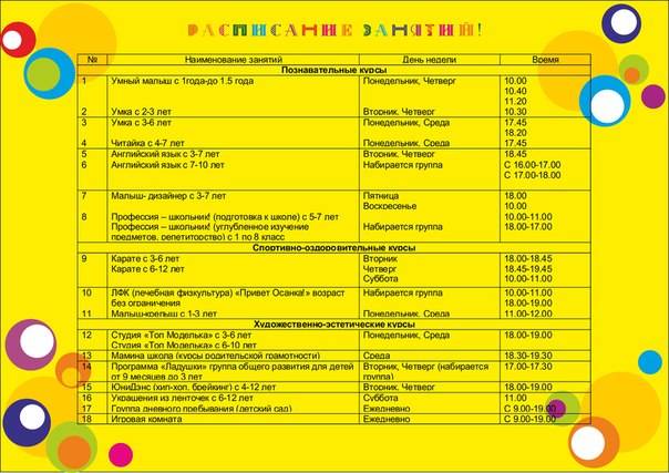 Как разговорить ребенка 2-3 лет: методики, упражнения, гимнастика, мнения логопедов.
