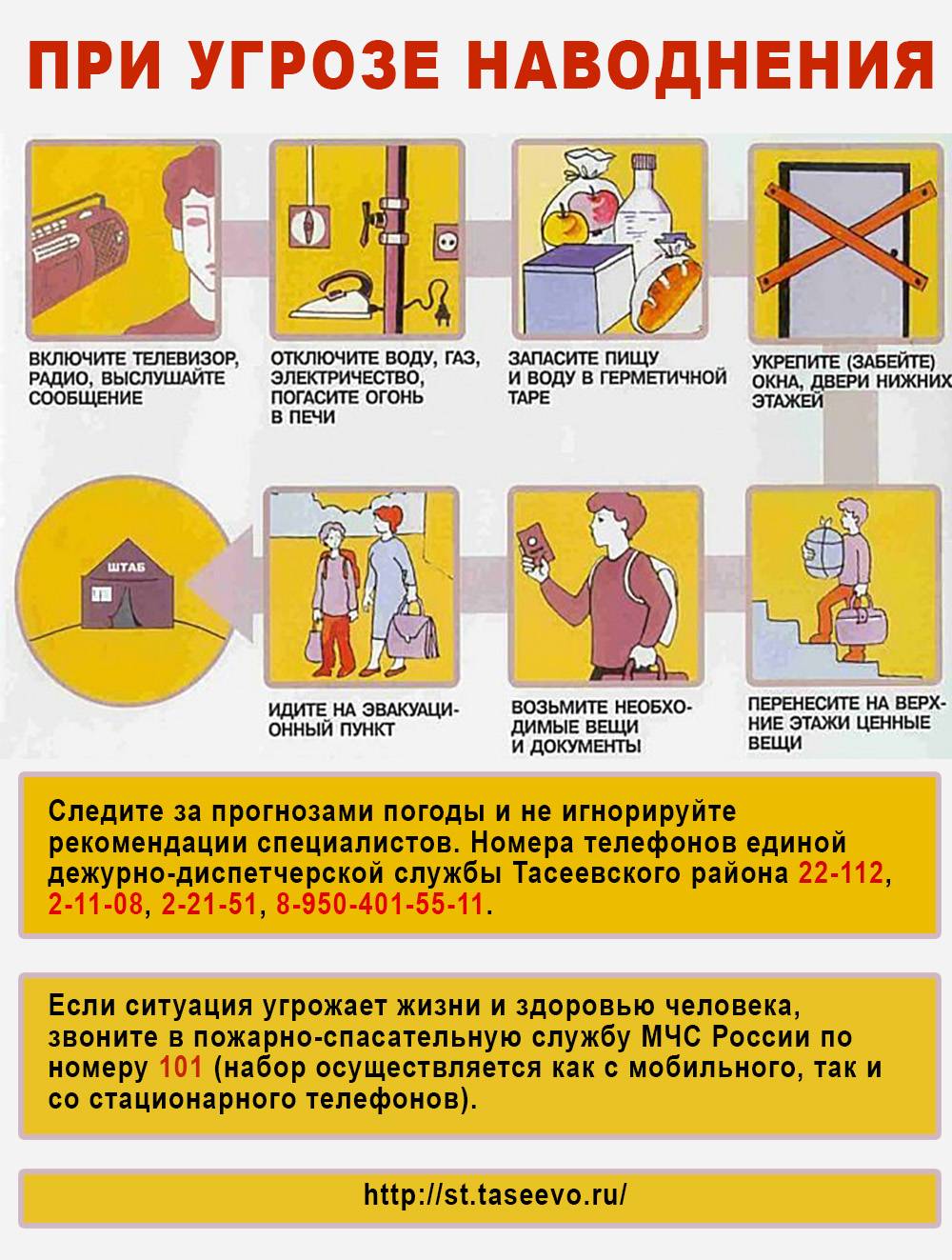 Гдз §4.3. рекомендации населению по действиям при угрозе и во время наводнения обж 7 класс учебник смирнов, хренников фгос