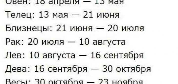 К чему снится парень который нравится