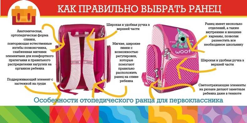 Как выбрать ранец :: инфониак