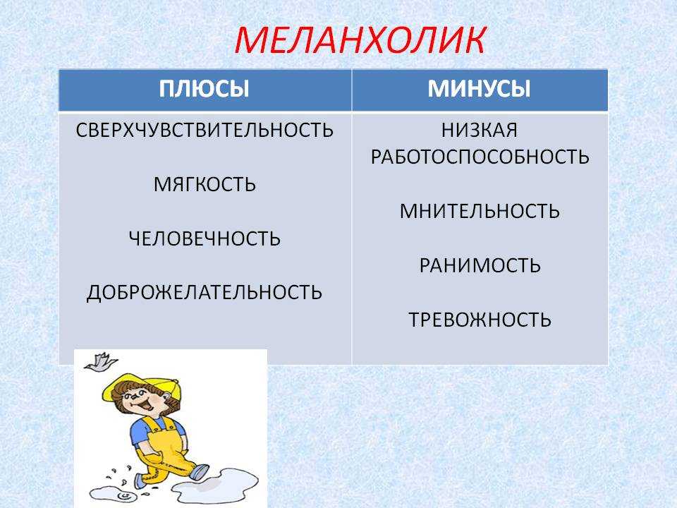 Меланхолик: особенности темперамента, его плюсы и минусы