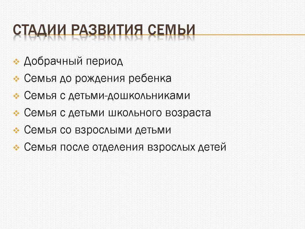 Жизненный цикл семьи презентация