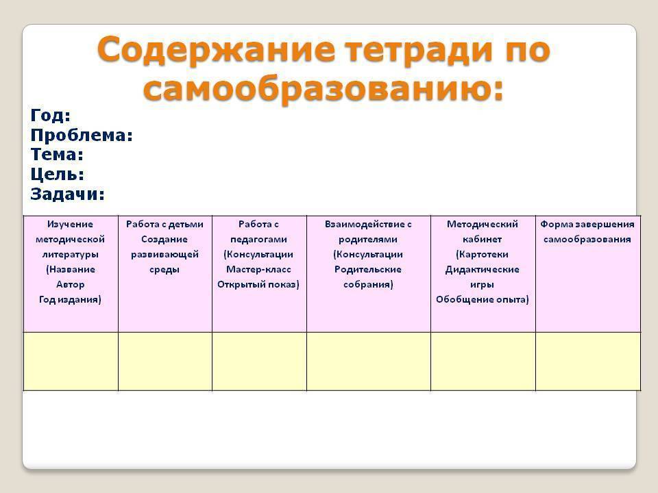 Опубликованные материалы