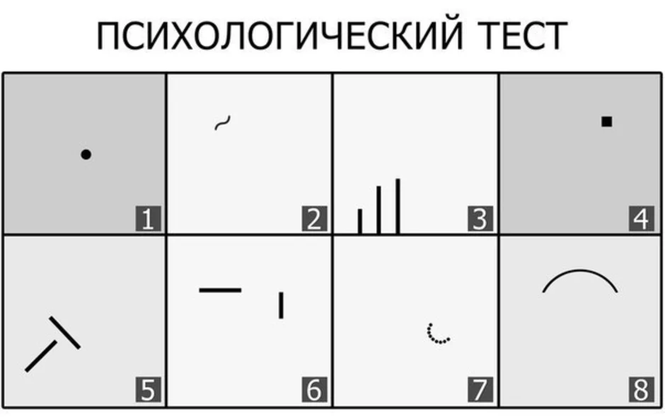 Психологические тесты по картинкам