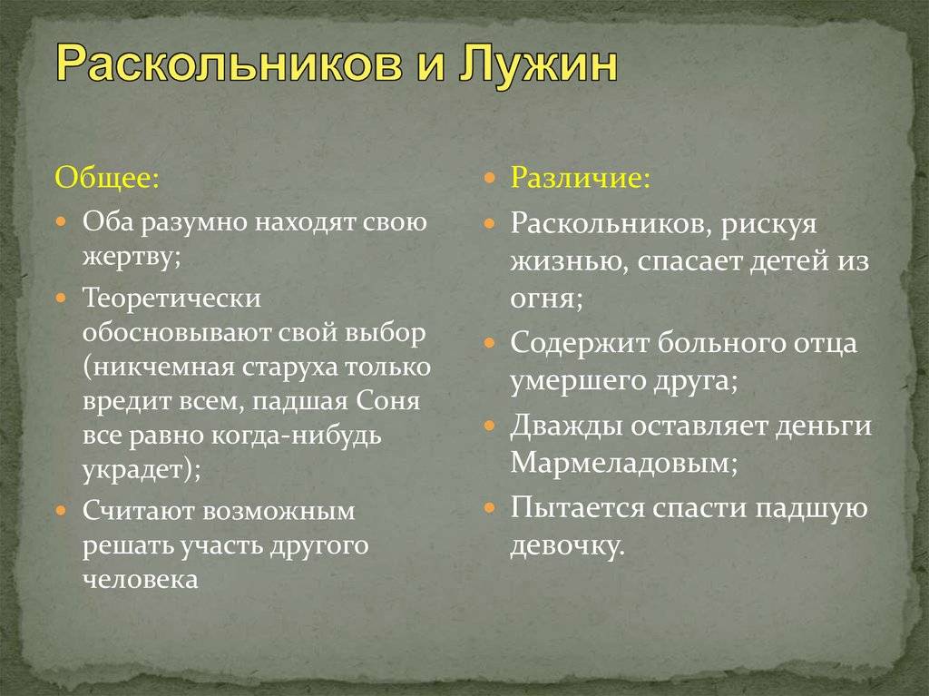 Неизбежен ли конфликт “отцов и детей”? (сочинение)