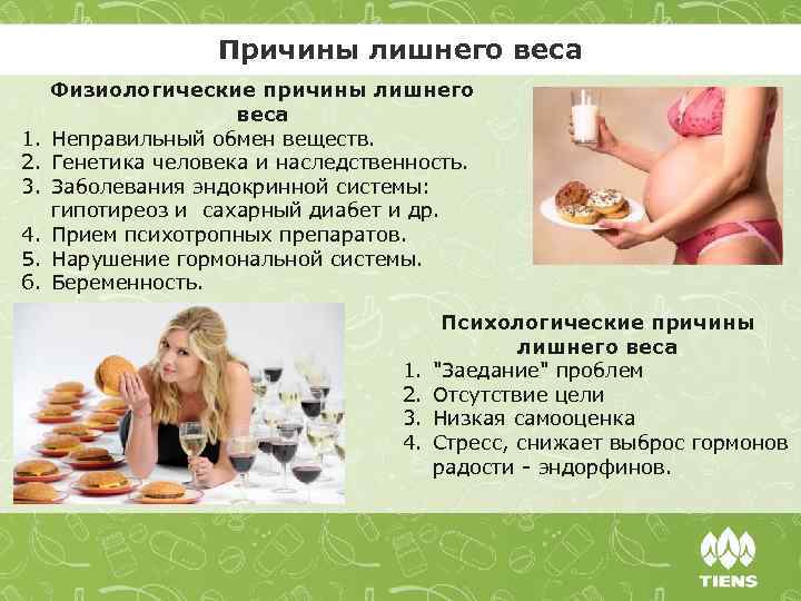 Психологические проблемы людей с лишним весом | официальный сайт – “славянская клиника похудения и правильного питания”