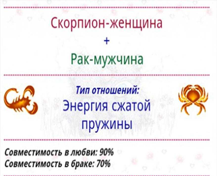 Раки подходят скорпионам. Совместимость скорпиона. Скорпион мужчина совместимость. Скорпион мужчина и женщина. Скорпион мужчина совместимость с женщиной.