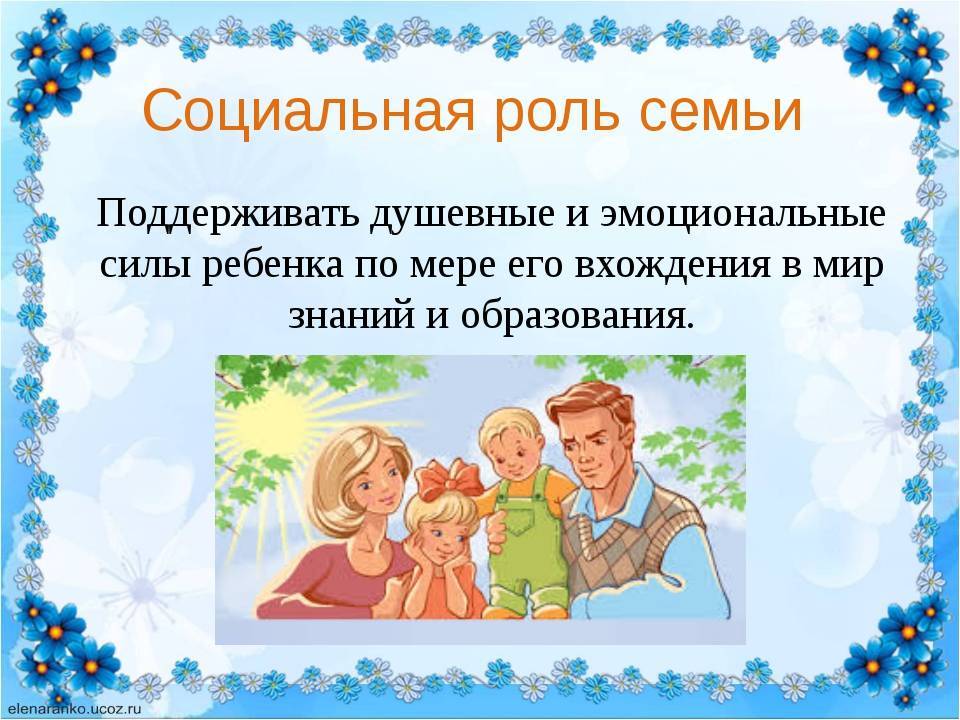 Роль семьи в современном жизни. Социальные роли в семье. Социальная роль ребенка в семье. Социальная роль родителей. Социальные роли членов семьи.