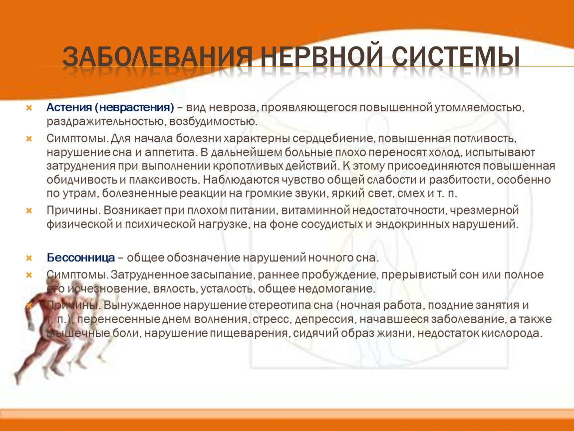 Астения