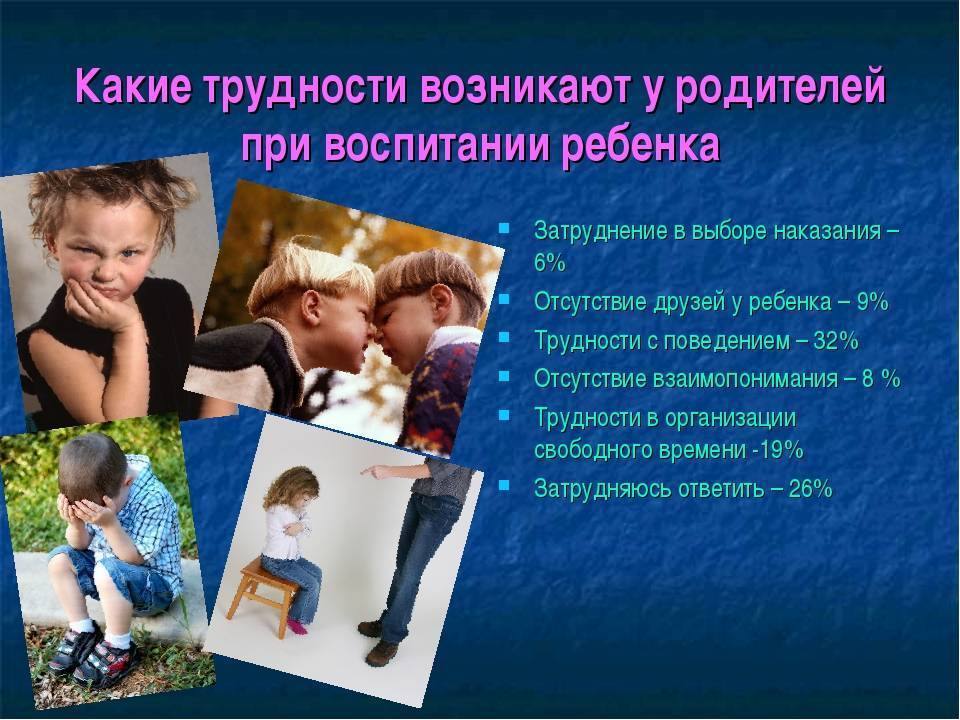 Отцовства в россии не существует   | материнство - беременность, роды, питание, воспитание