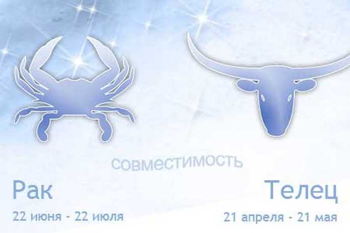 Совместимость: женщина-телец и мужчина-рак