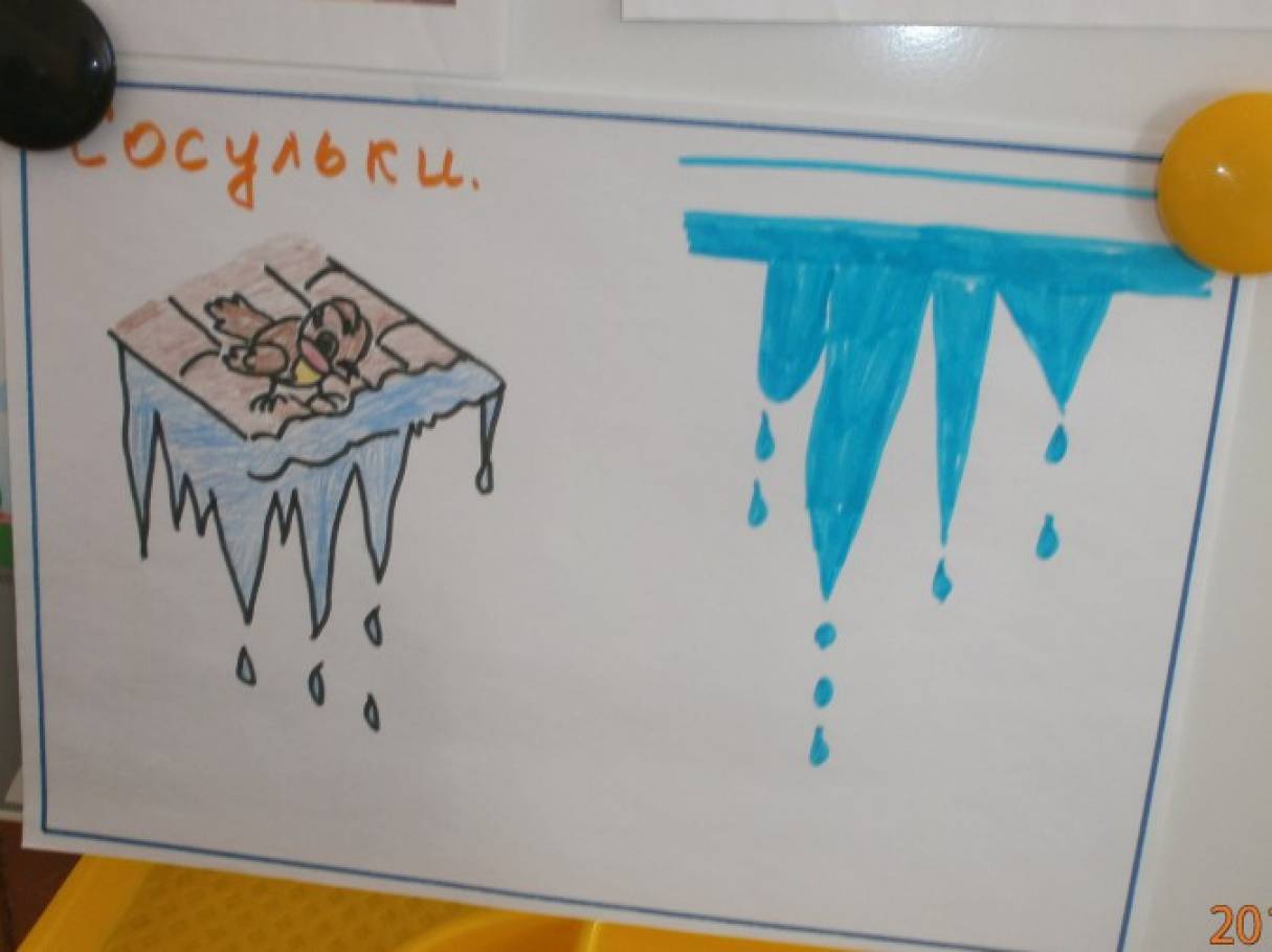Тематическое планирование 2 младшая группа тема весна. конспект нод «весна. признаки весны» (2 младшая группа)