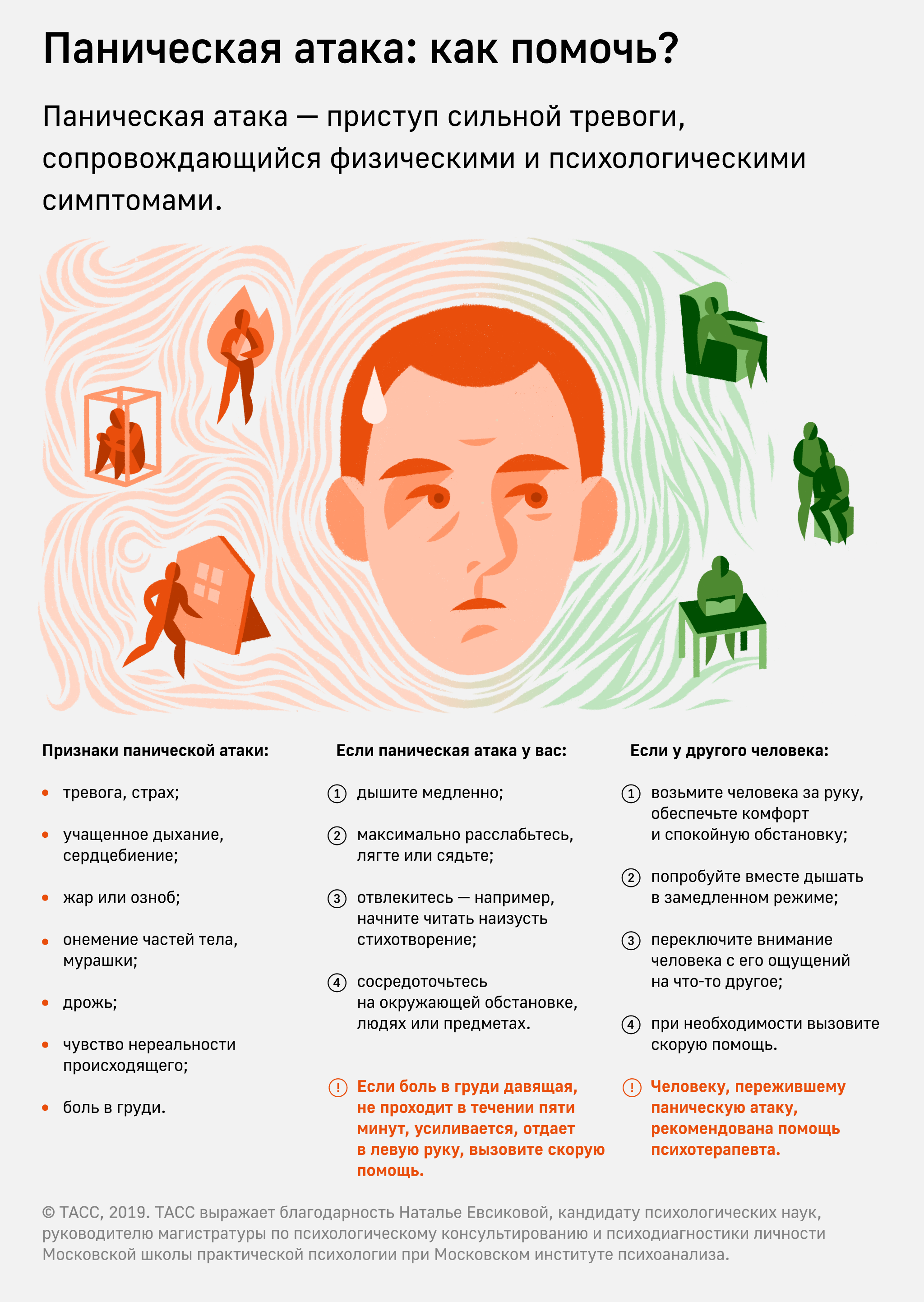 Паническая атака — что это / skillbox media